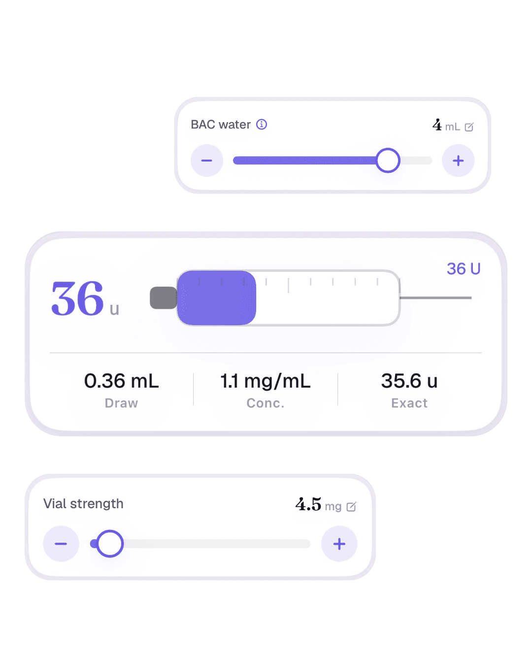 My Peppy syringe-unit converter