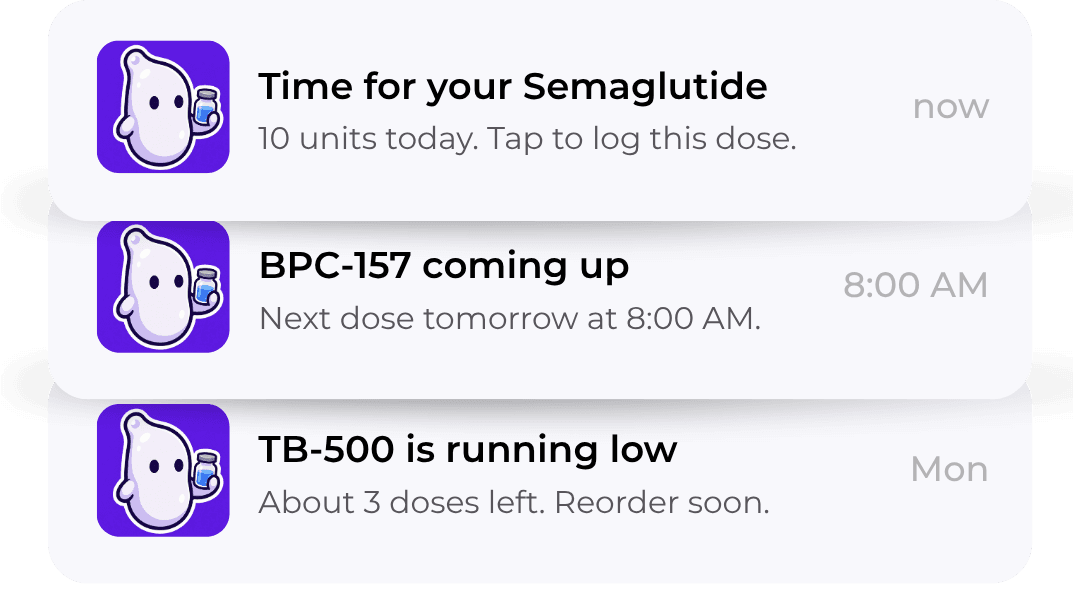 My Peppy dose and refill notifications