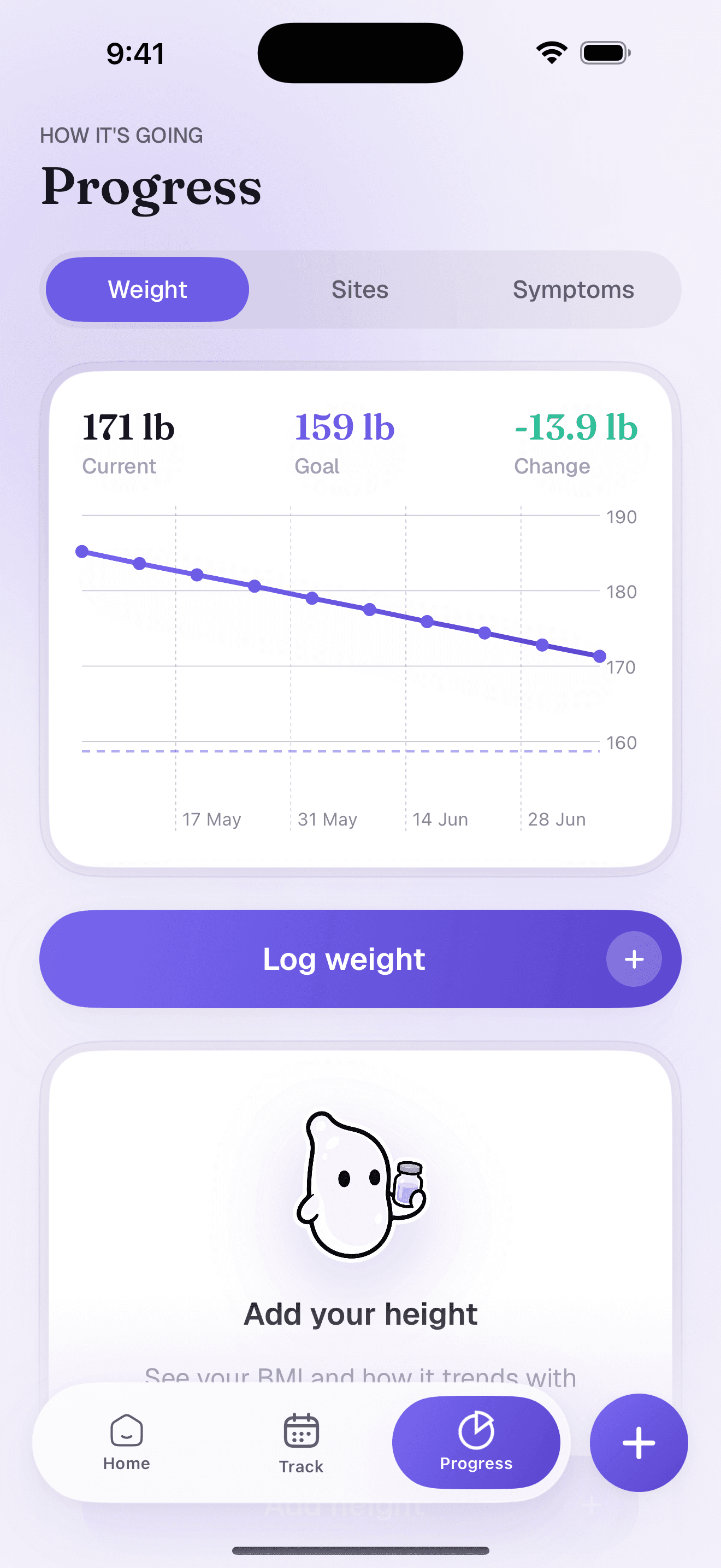 My Peppy weight progress chart
